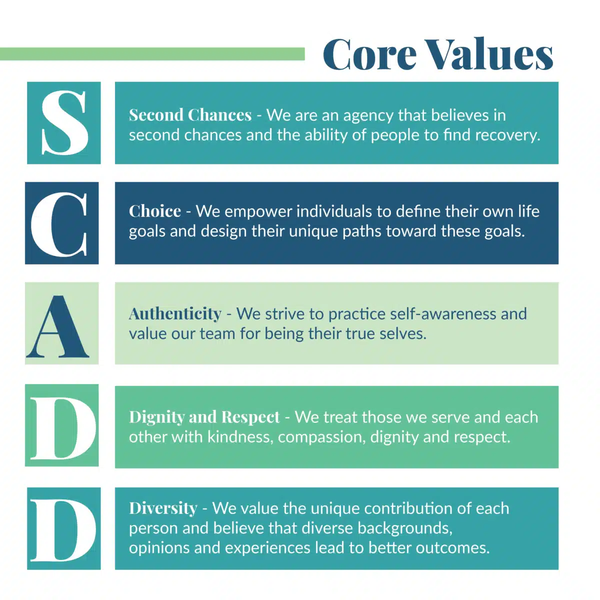 SCADD Lebanon Pines